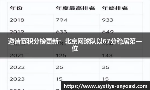 爱游戏官方网站